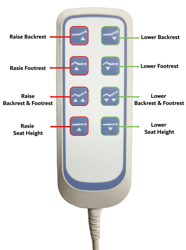 3 Motor Dialysis Chair - Image 4
